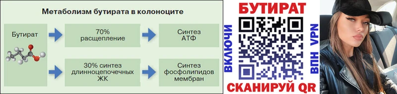 Бутират бутик  где продают   Суровикино 
